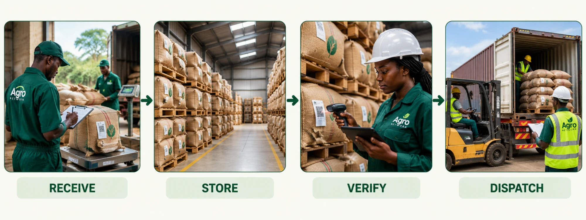 Agro Network supply chain: receive, store, verify and dispatch